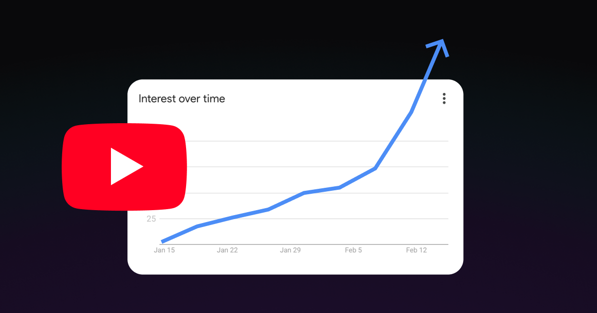Google Trends YouTube