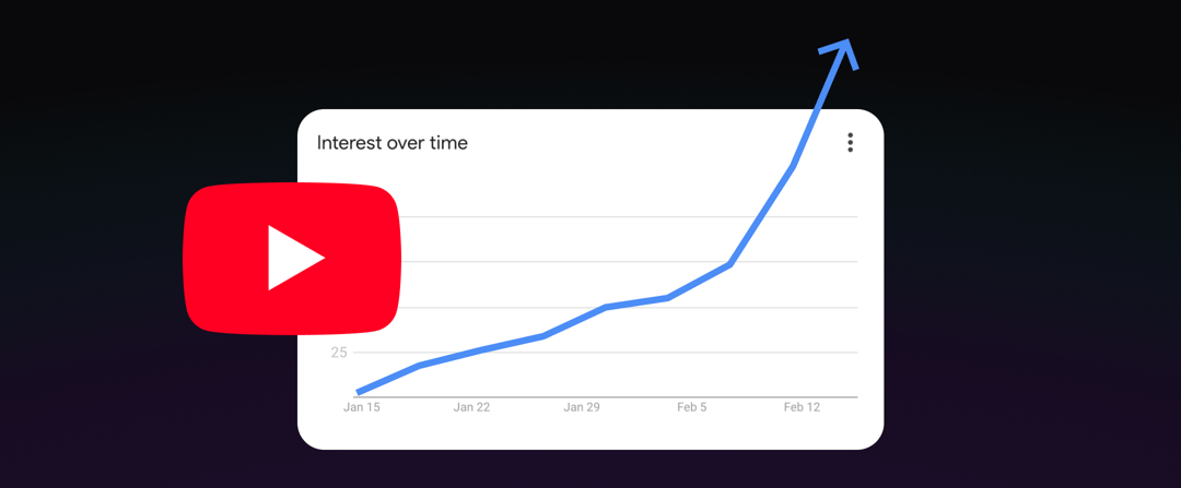 Google Trends YouTube