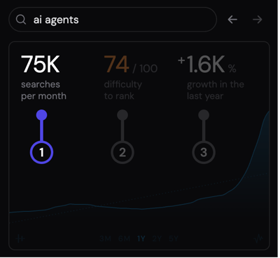 Research YouTube keyword search volume