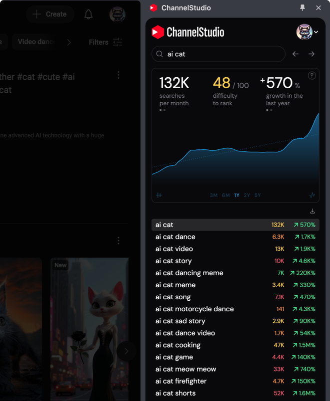 Interface of ChannelStudio's free YouTube keyword tool