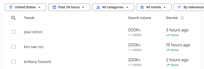 Google Trends Trending Now screenshot