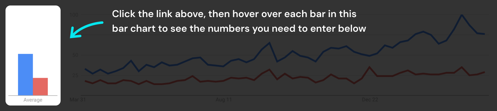 Compare accuracy of YouTube SEO tools