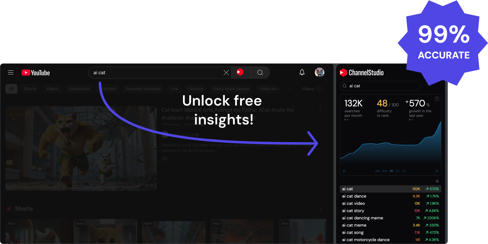 YouTube keyword tool